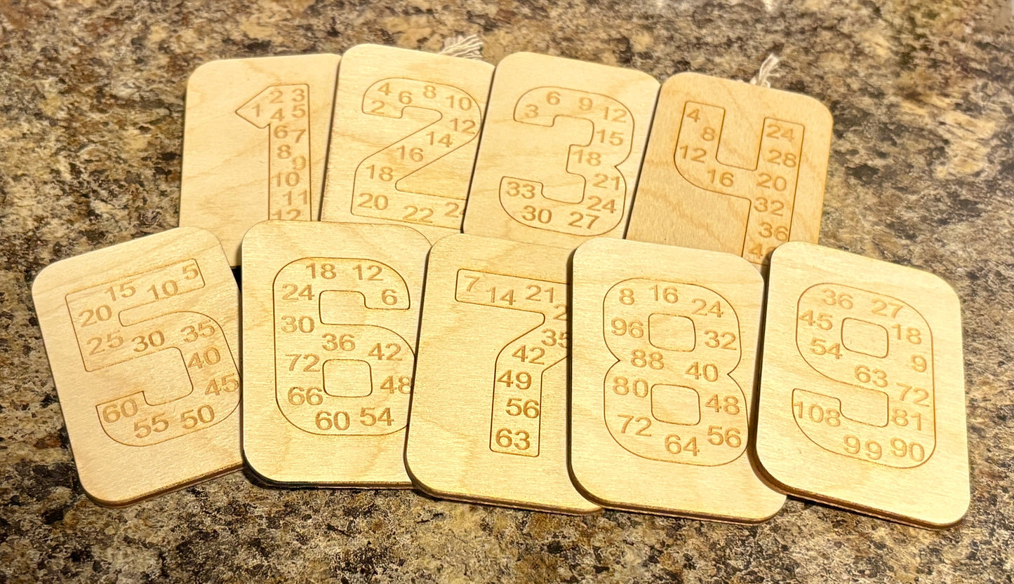 Multiplication Flash Cards