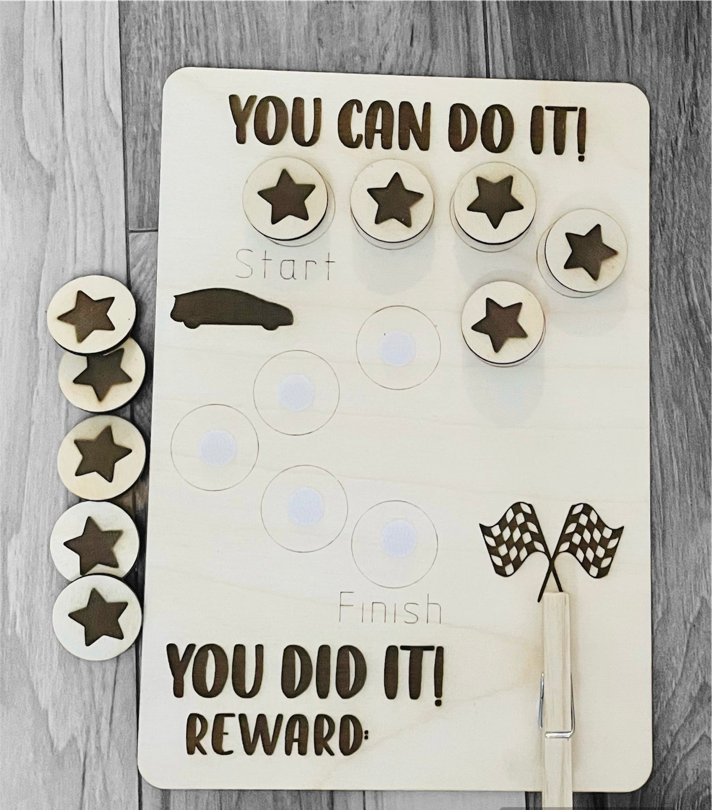 Reward Board