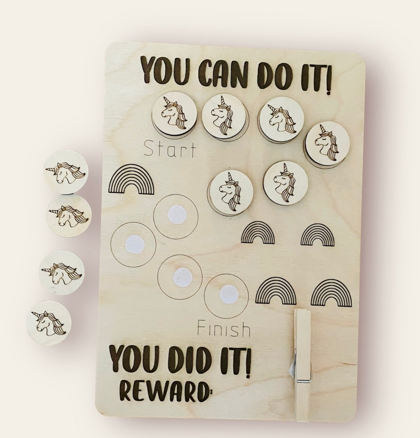 Reward Board