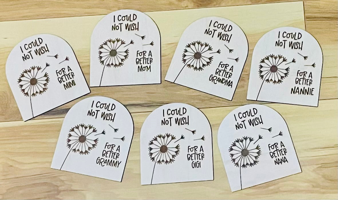 Fingerprint Wish Magnet