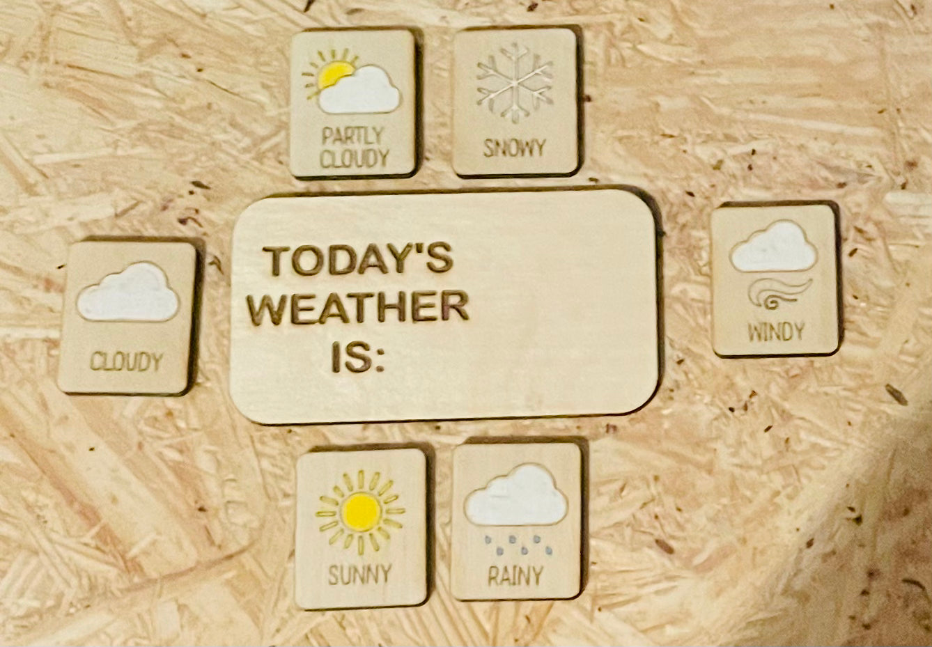 Mini Weather Board