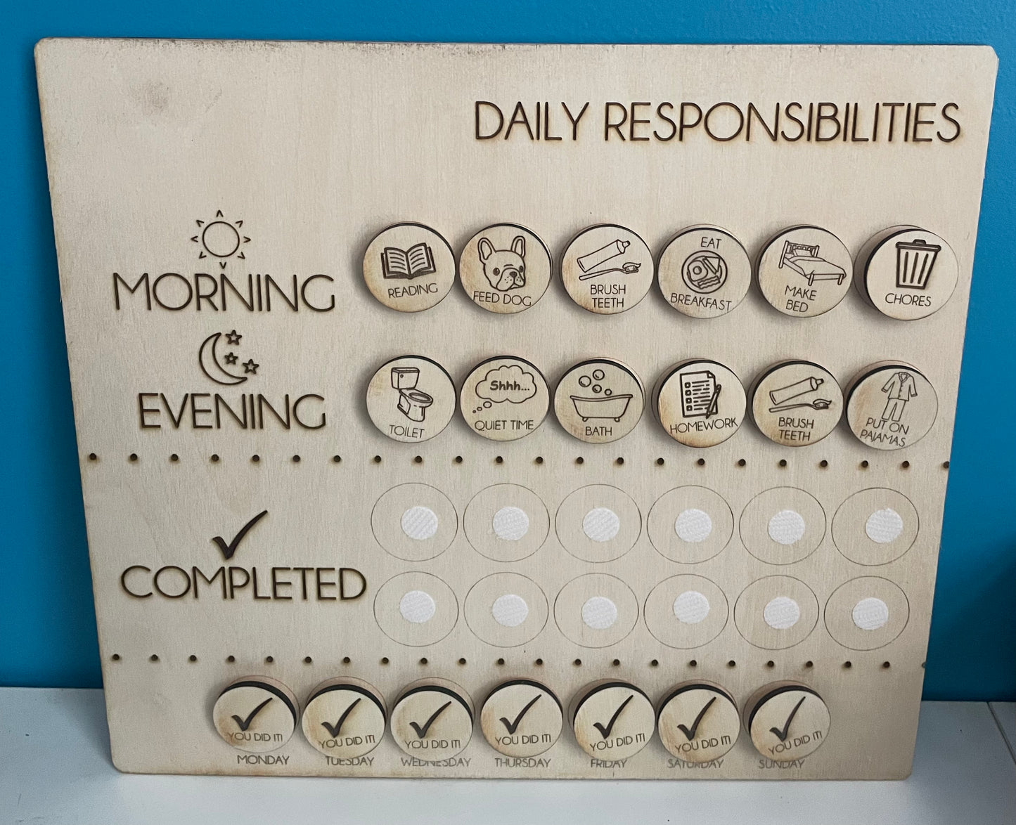Responsibilities Chart