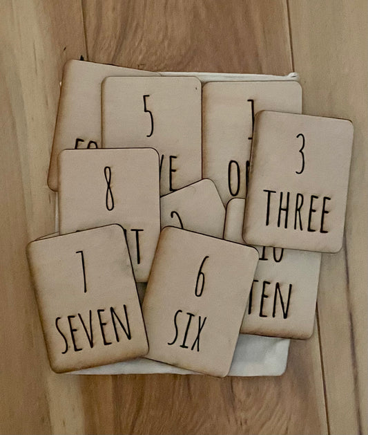 Number Flash Cards