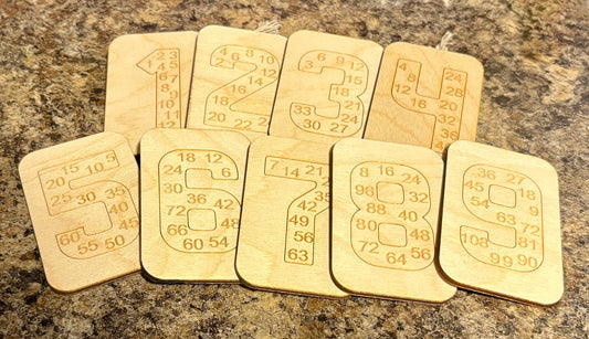 Multiplication Flash Cards