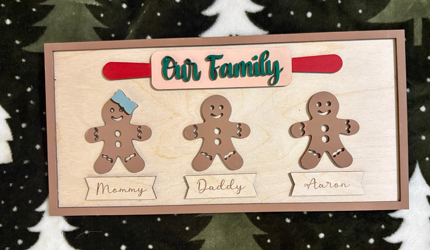 Gingerbread Family Name Sign